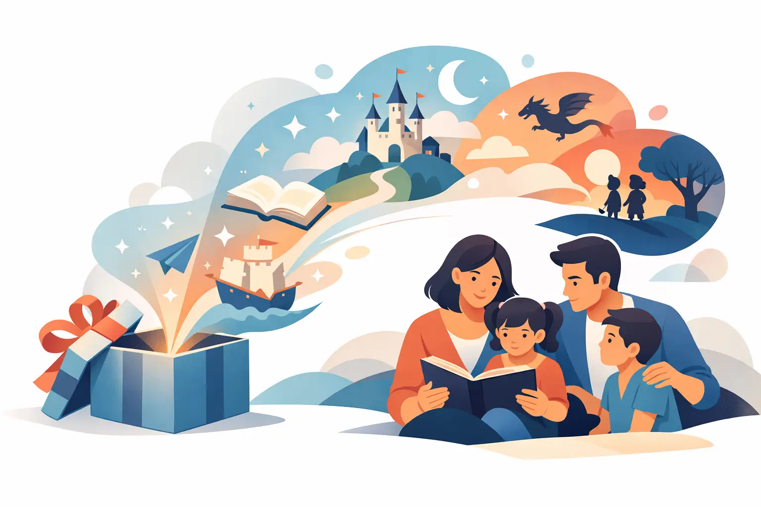 gift-for-parents